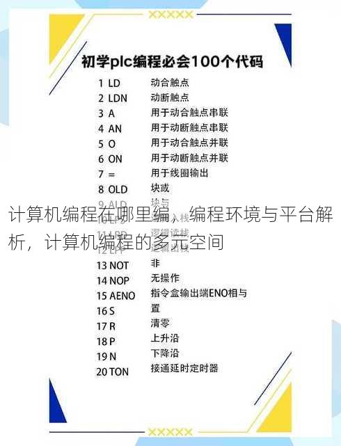 计算机编程在哪里编