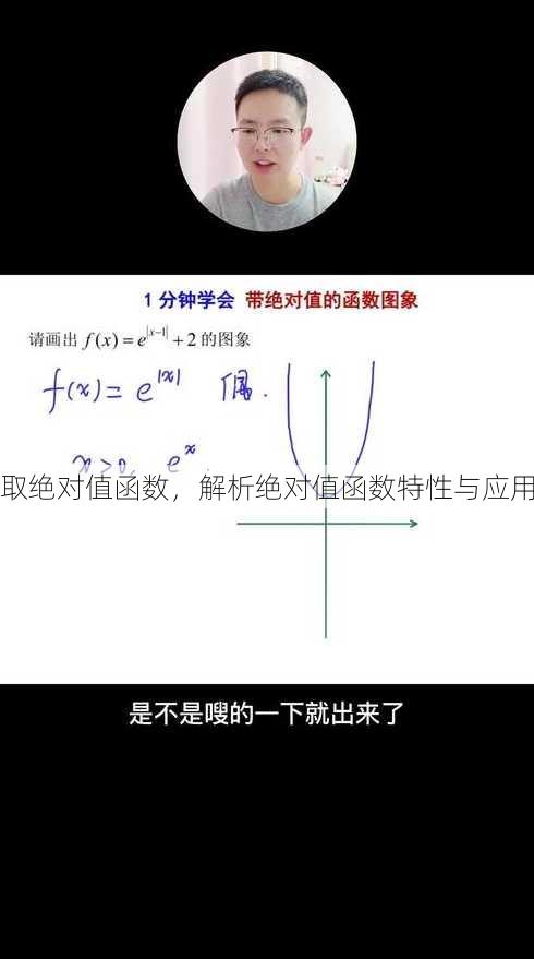 取绝对值函数