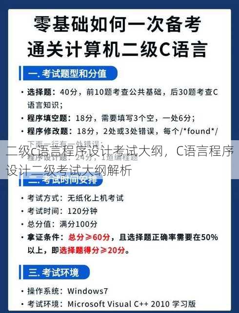 二级c语言程序设计考试大纲
