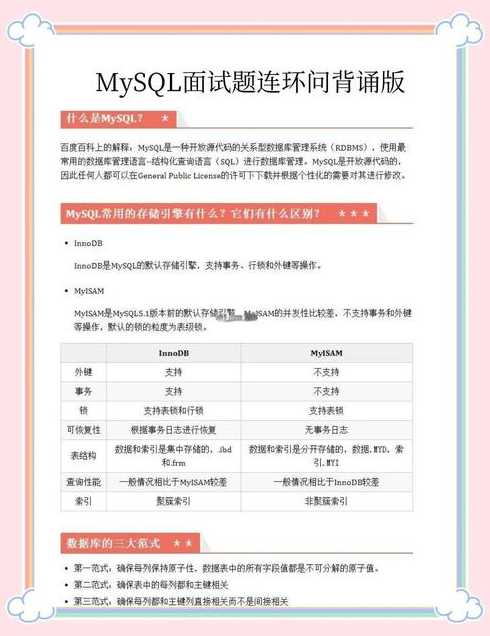 sql经典50题答案（sql必练50题）