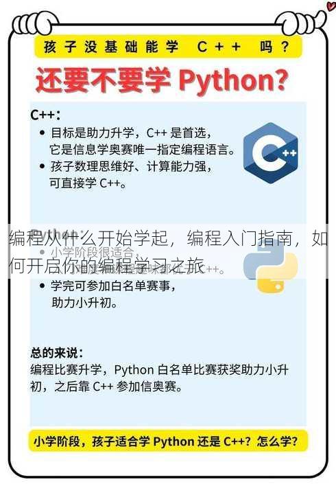 编程从什么开始学起
