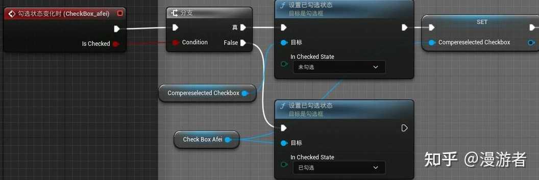 checkbox只能单选（checkbox选中为1不选中为0）