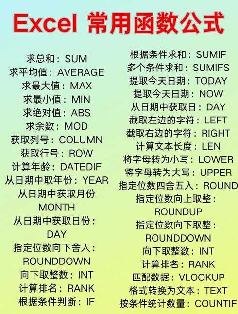 虚函数表是什么时候创建的（虚函数在什么时候定义）