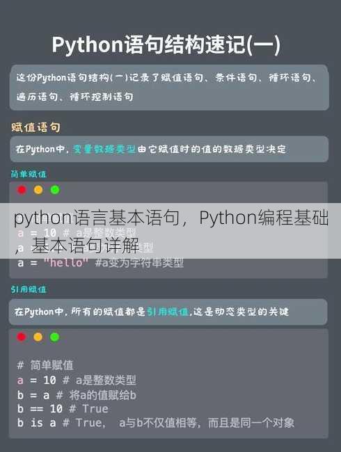 python语言基本语句