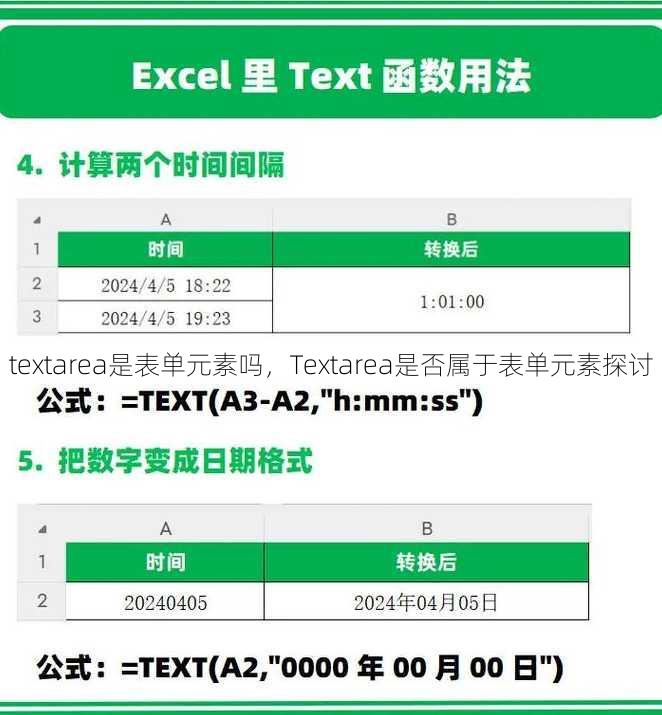 textarea是表单元素吗