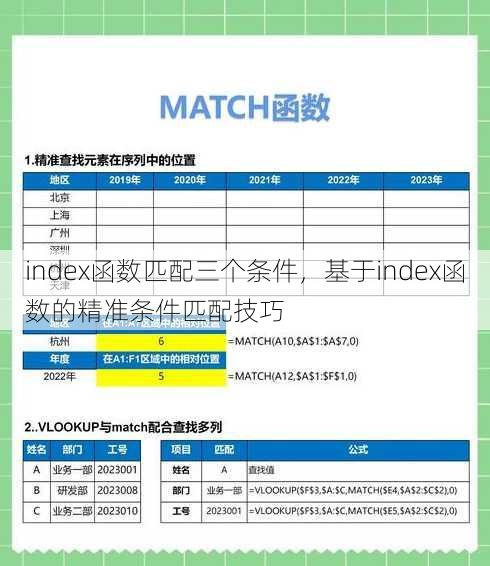 index函数匹配三个条件