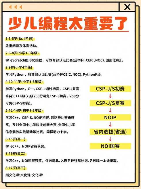 幼儿学编程的最佳年龄（为什么不建议孩子学编程）