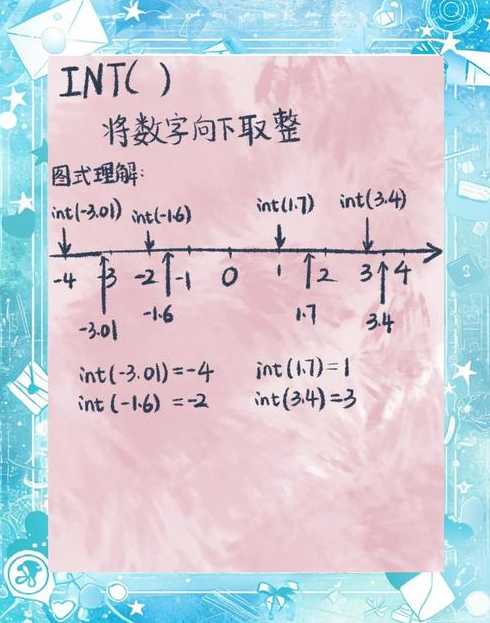 excel中的round函数是什么意思（excel round函数）