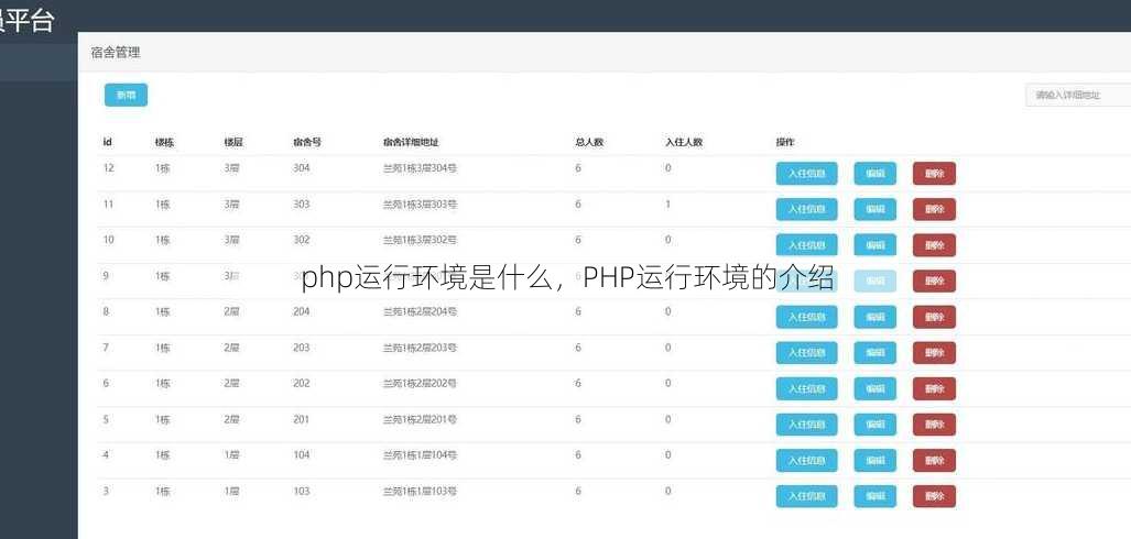 php运行环境是什么