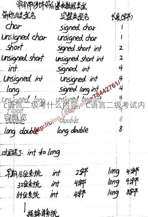c语言二级考什么内容