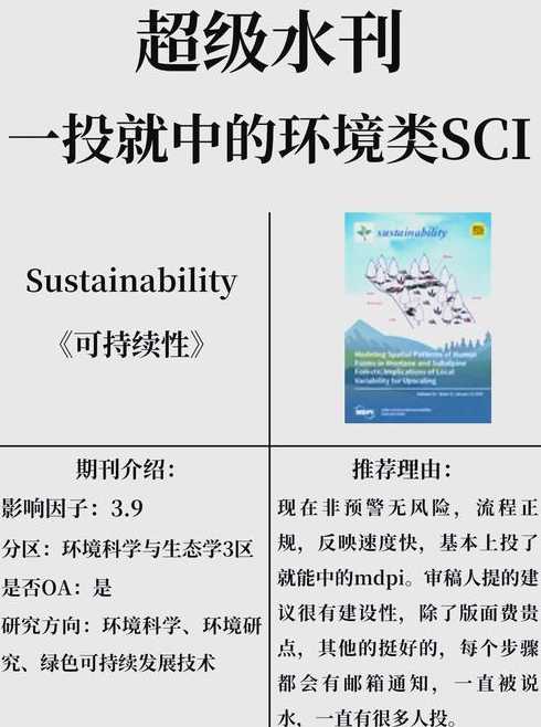 sustainable（sustainable怎么读）