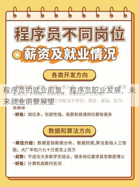 程序员的就业前景