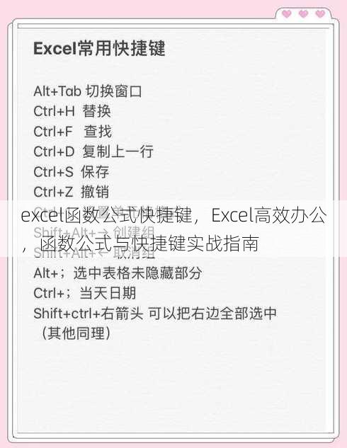excel函数公式快捷键