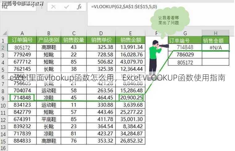 excel里面vlookup函数怎么用