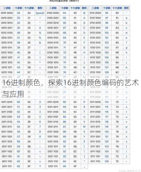 16进制颜色