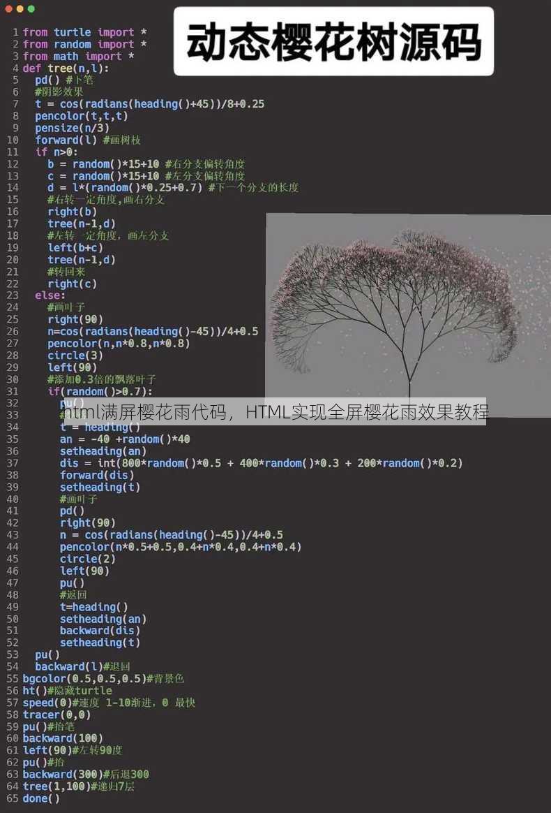 html满屏樱花雨代码