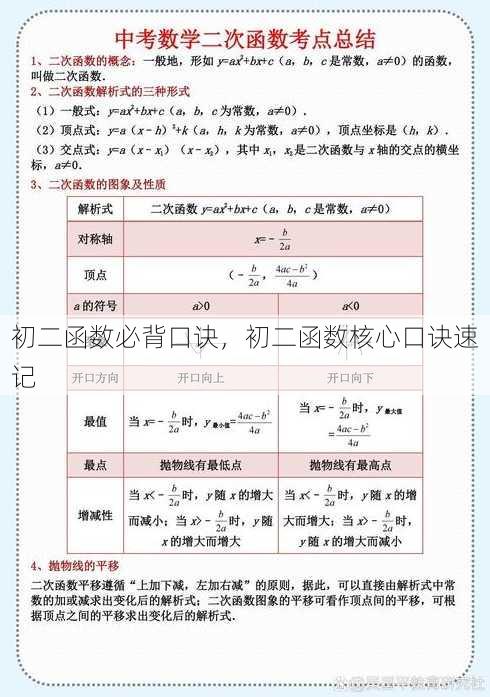 初二函数必背口诀