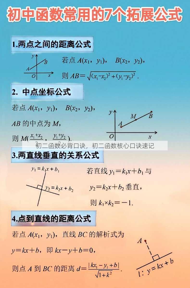 初二函数必背口诀