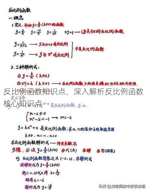 反比例函数知识点