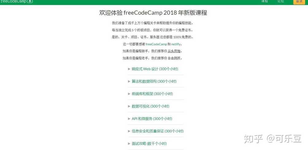 htmlw3school的简单介绍
