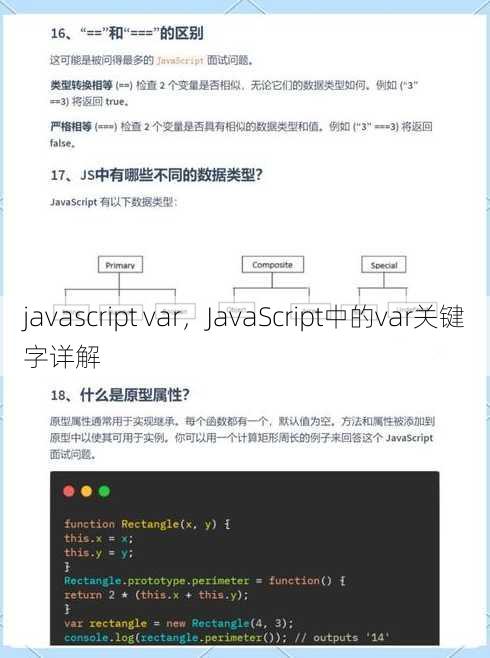javascript var