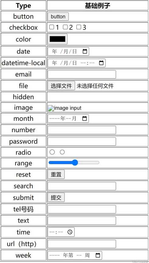 inputtypefile文件上传（input上传文件获取文件名）