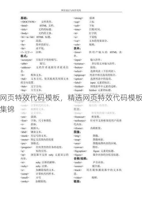网页特效代码模板