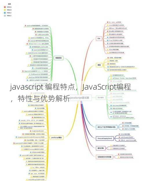 javascript 编程特点
