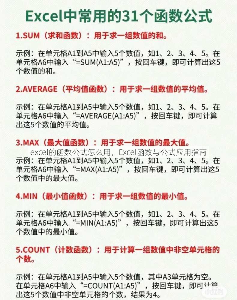 excel的函数公式怎么用