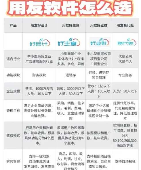 友价商城源码（友商价是什么意思）