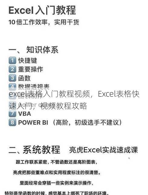 excel表格入门教程视频