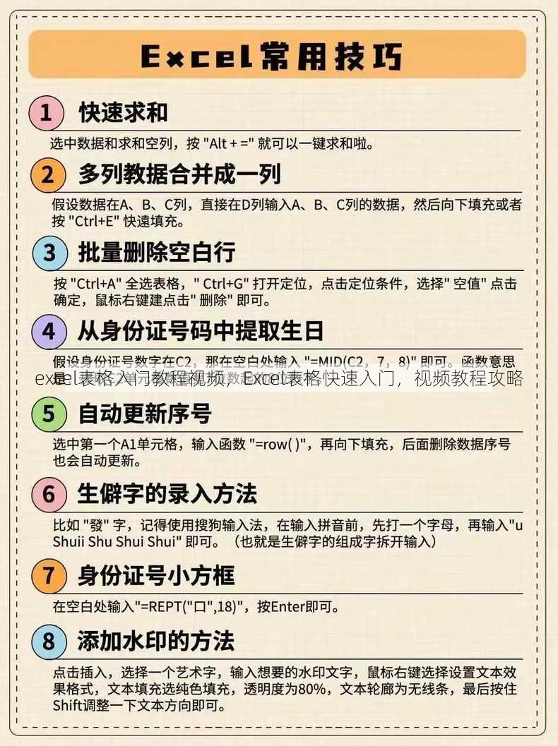 excel表格入门教程视频