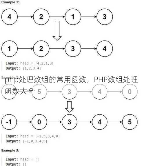 php处理数组的常用函数