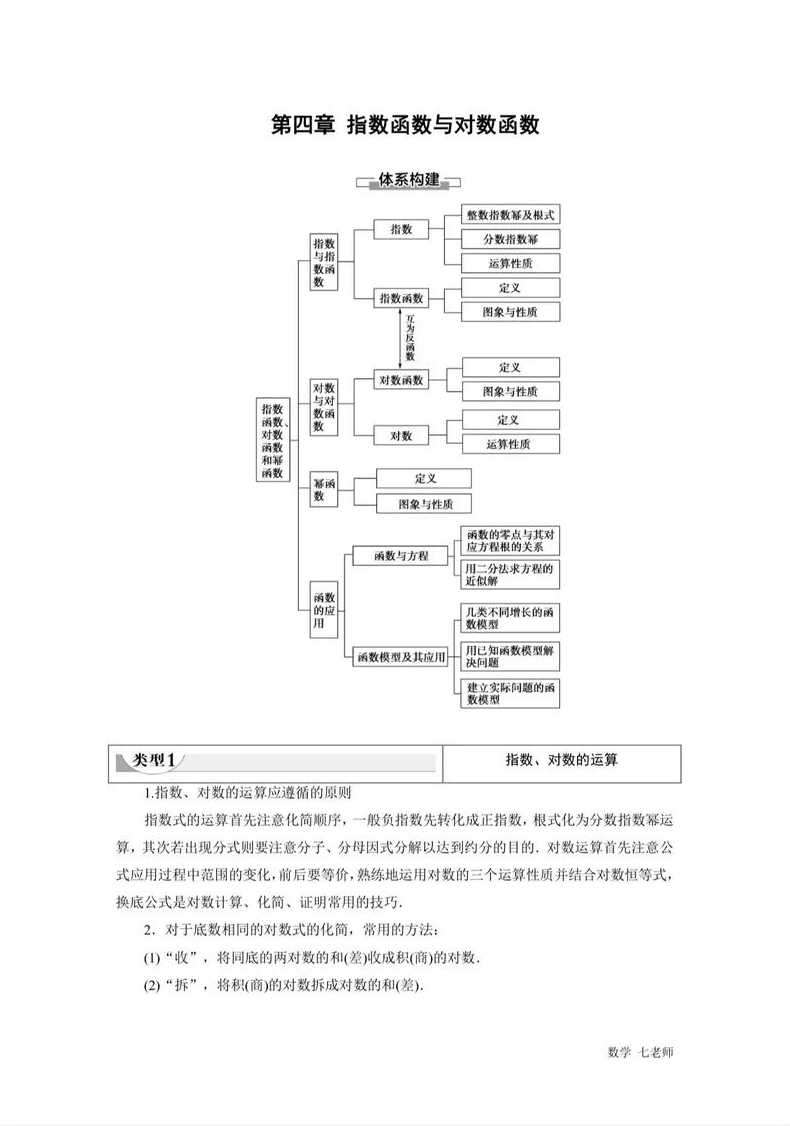 对数函数和指数函数求导（指数函数与对数函数导数关系）