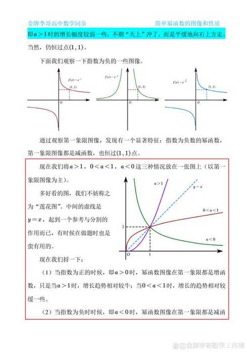 幂函数的图象和性质表格（幂函数图像归纳表格）