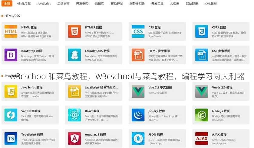 w3cschool和菜鸟教程