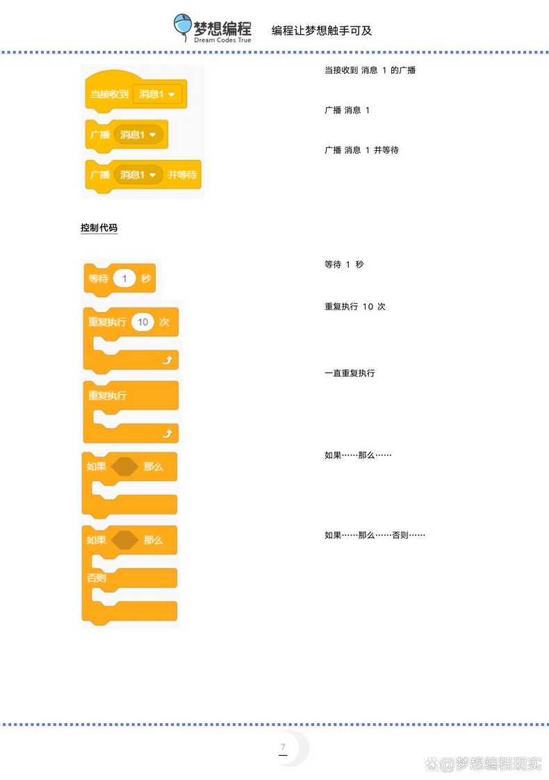基础代码编程范例（基础代码编程范例大全）