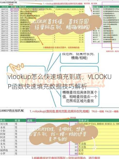 vlookup怎么快速填充到底