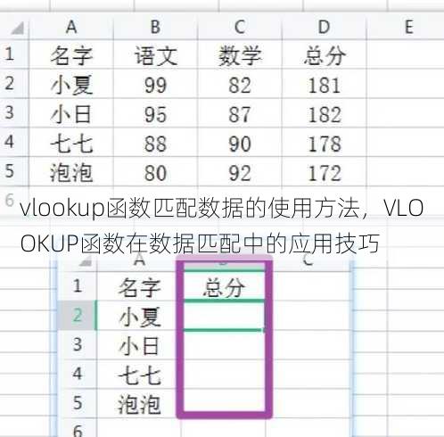 vlookup函数匹配数据的使用方法