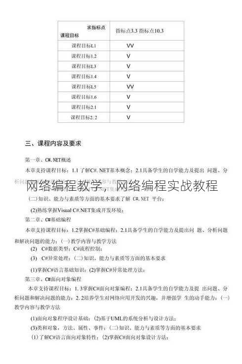 网络编程教学