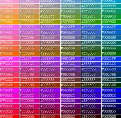 fontcolor的颜色代码（fontcolor属性）