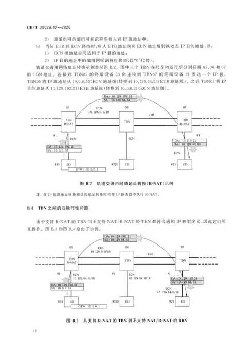 列车tcms系统（tcn列车通信网络）