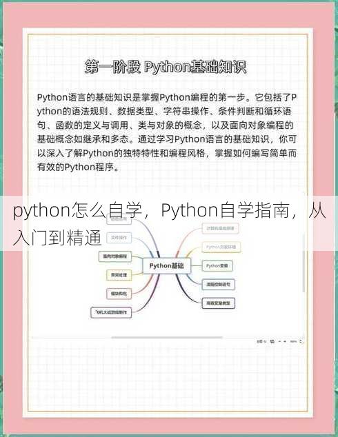 python怎么自学