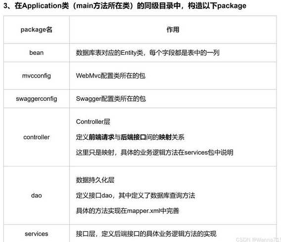 bootstrap4教程（bootstrap4怎么用）