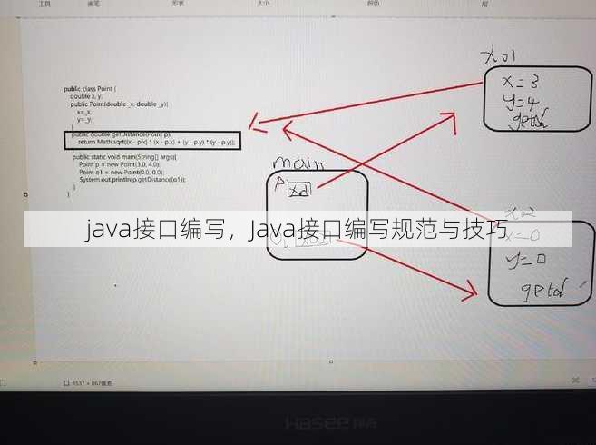 java接口编写