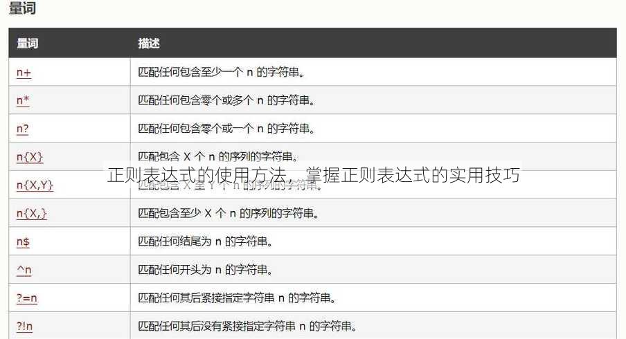 正则表达式的使用方法