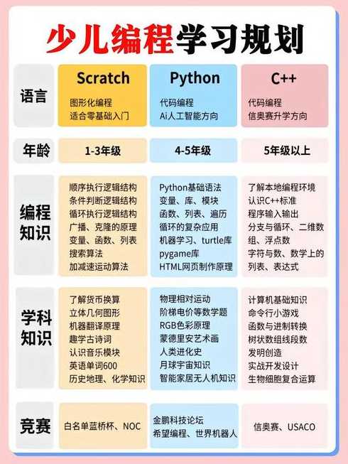 汇编程序的功能（汇编程序的功能是）