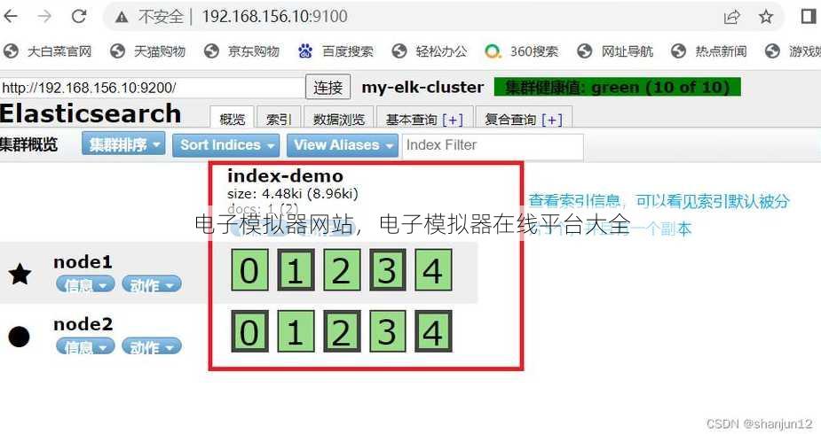 电子模拟器网站