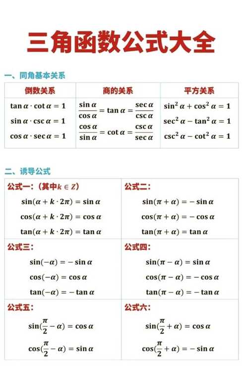 高中数学三角函数公式表（高中三角函数所有公式汇总）