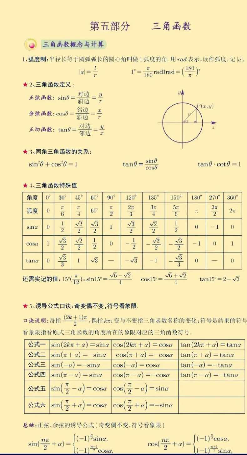 高中数学三角函数公式表（高中三角函数所有公式汇总）